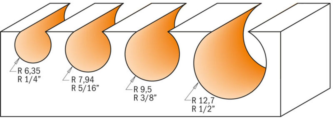 868.754.11 FRESA A SFERA HW S=12.7 D=25.4X23.5X70 R=12.7 DX